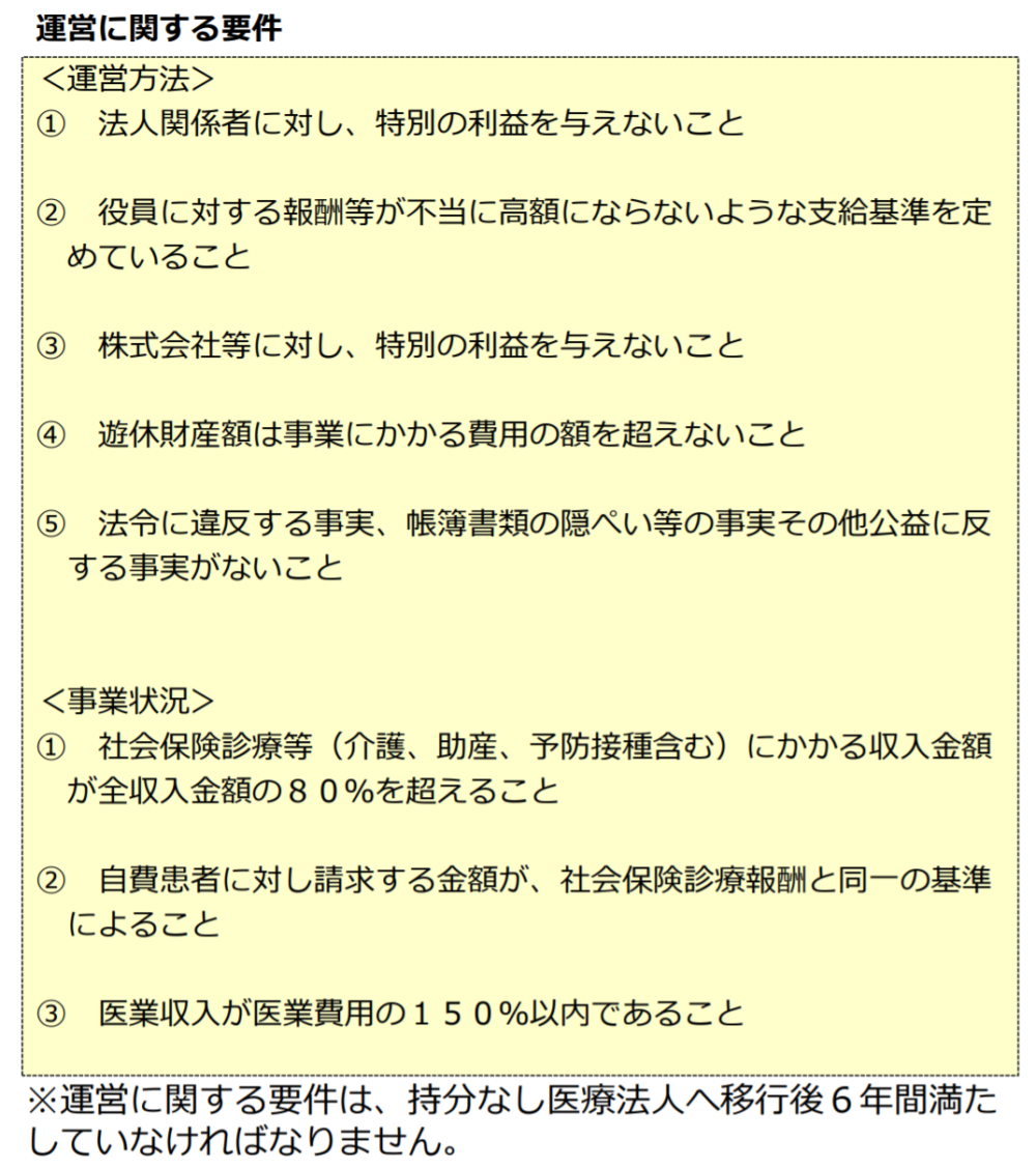 医療法人持分なし以降非課税