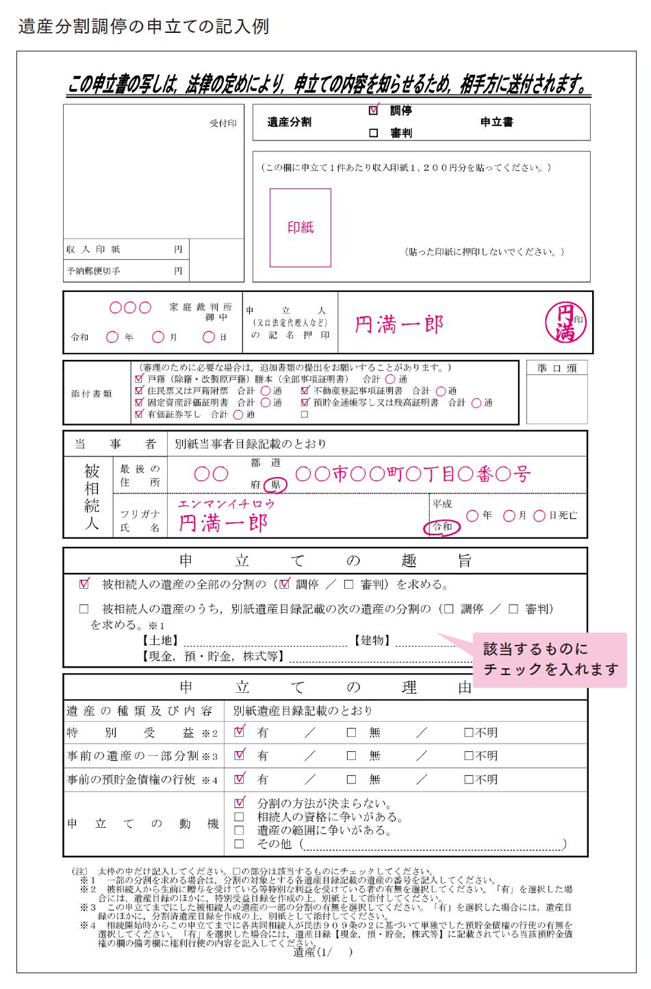 遺産分割調停