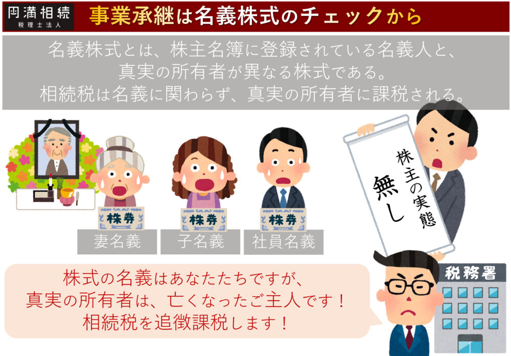 名義株式