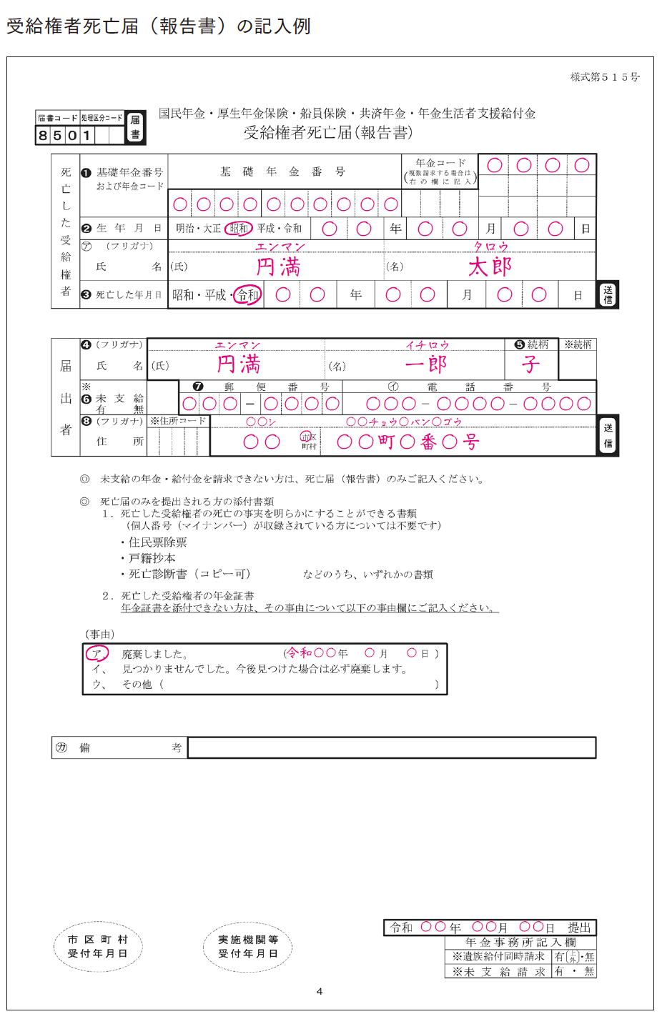 年金停止