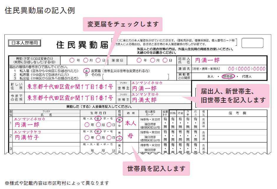 世帯主変更