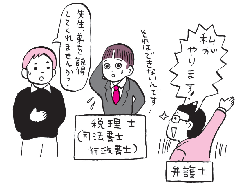 非弁行為