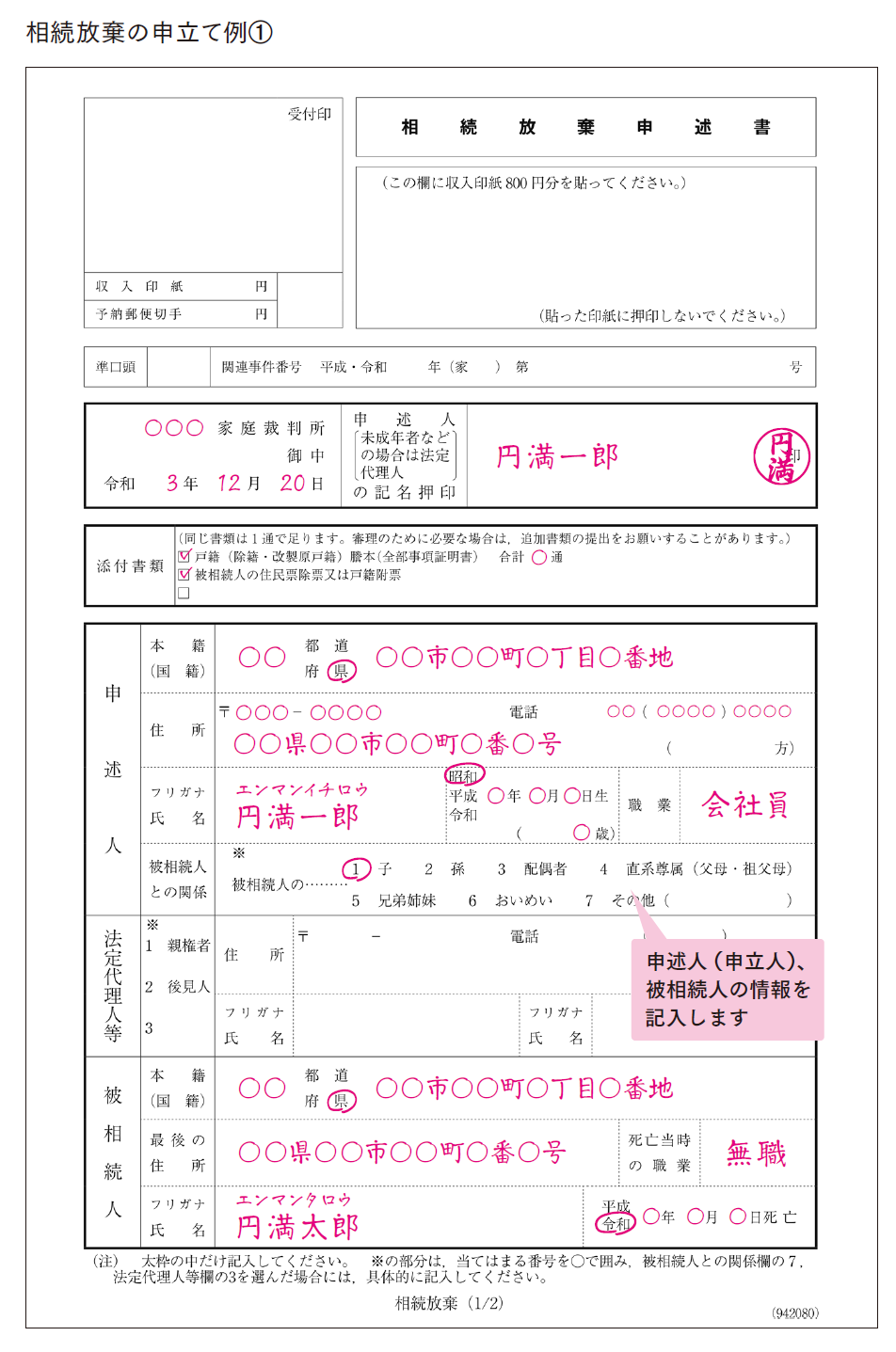 相続放棄