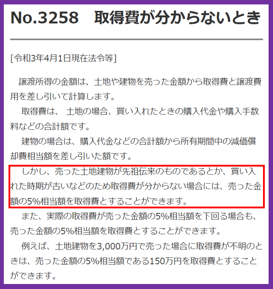 概算取得費