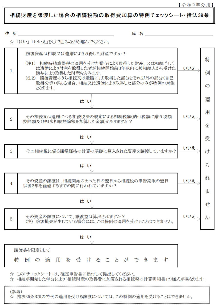 取得費加算特例チェックシート