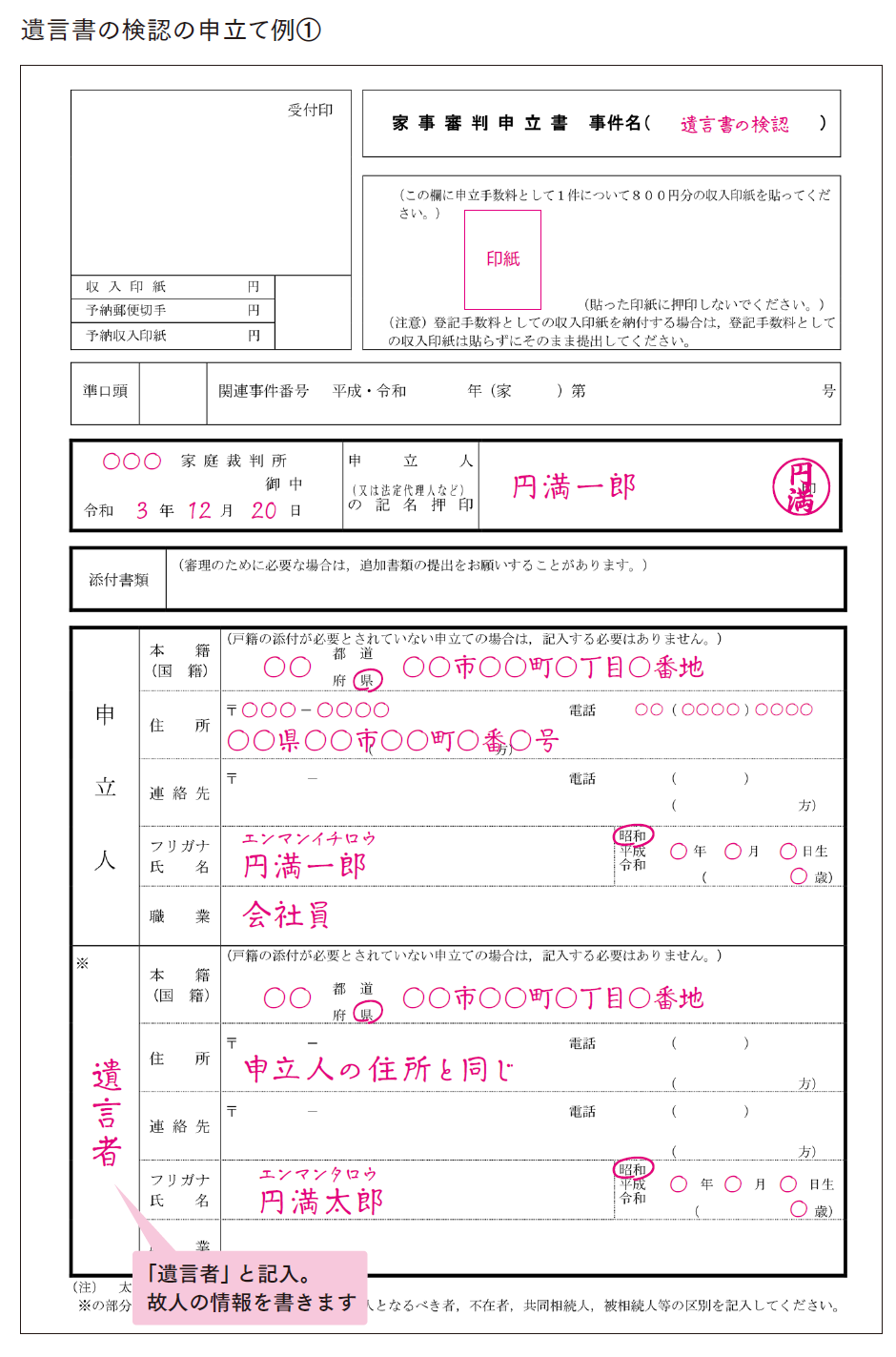 遺言検認