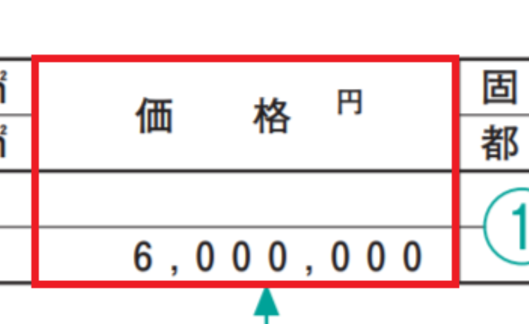 固定資産税評価額