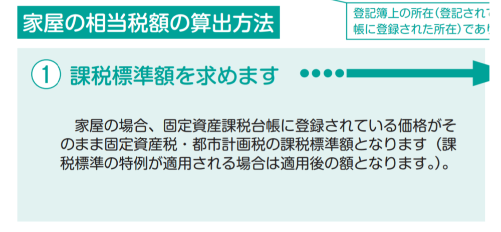 固定資産税評価額と課税標準額は一致