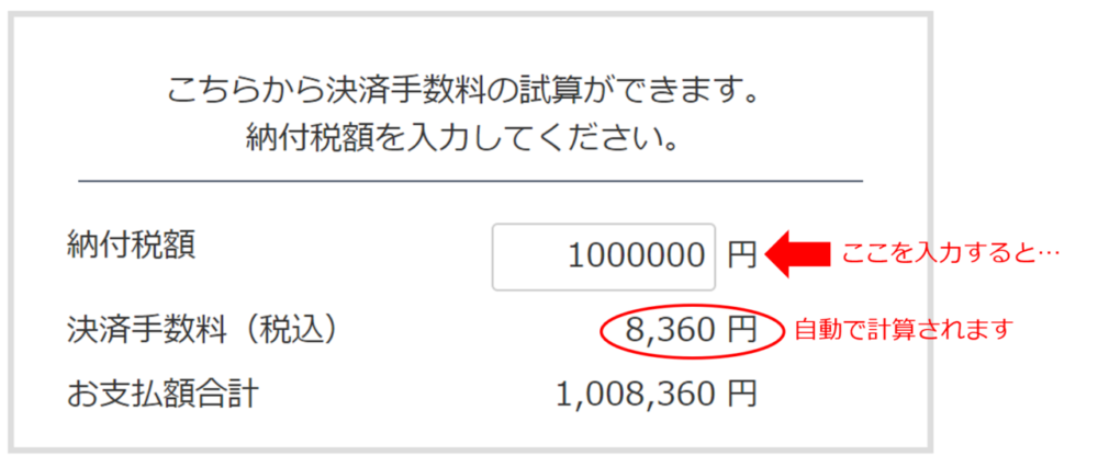 決済手数料の試算