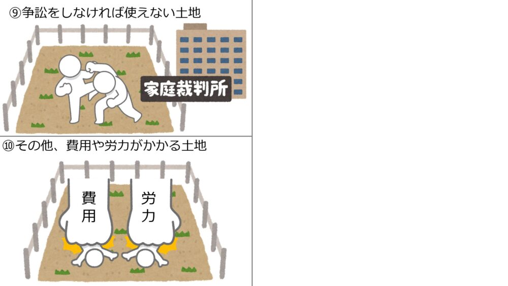 相続土地国庫帰属法