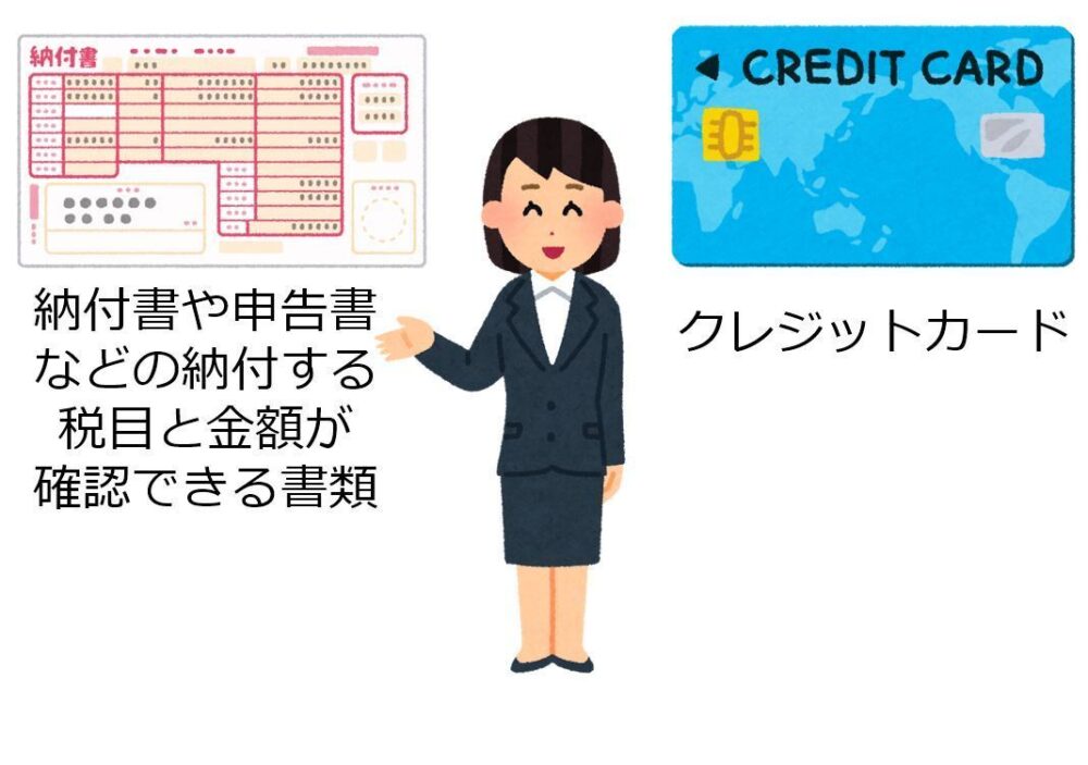 クレジットカード納付をするために、準備をするものは、納付書とクレジットカード