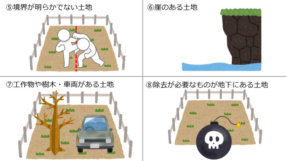 相続土地国庫帰属法