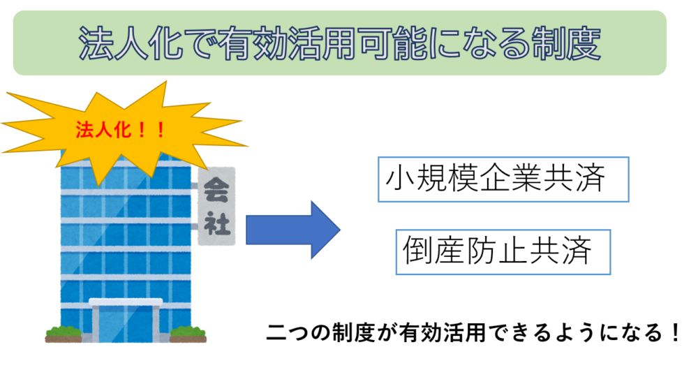 法人化で有効活用になる制度