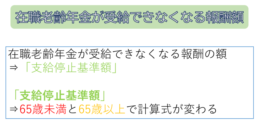 在職老齢年金