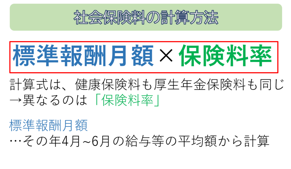 社会保険料の計算方法