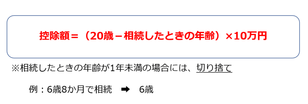未成年者控除額