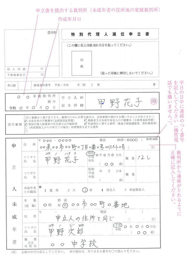 特別代理人選任申立書