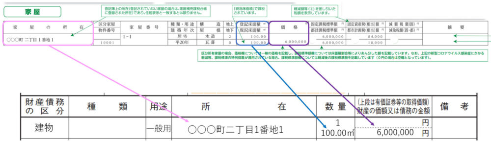財産債務調書書き方　家屋