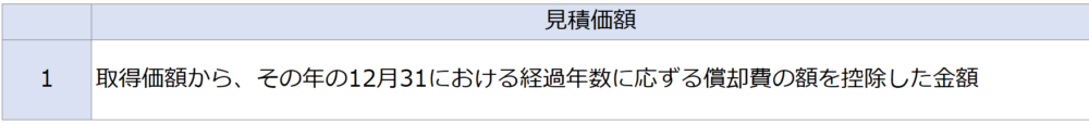 見積価額（車）