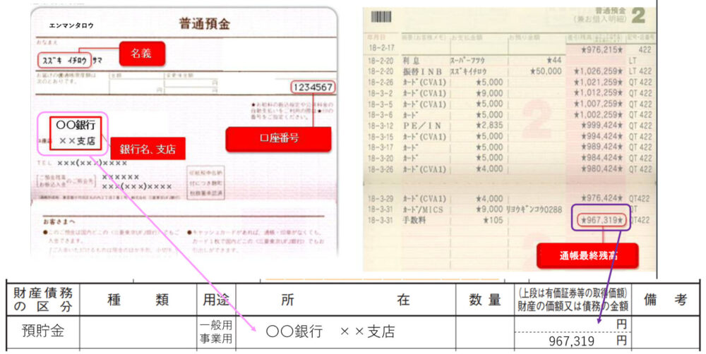 財産債務調書書き方　預貯金