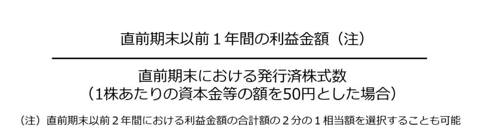 類似年利益金額