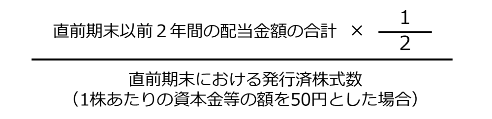 類似年配当金額