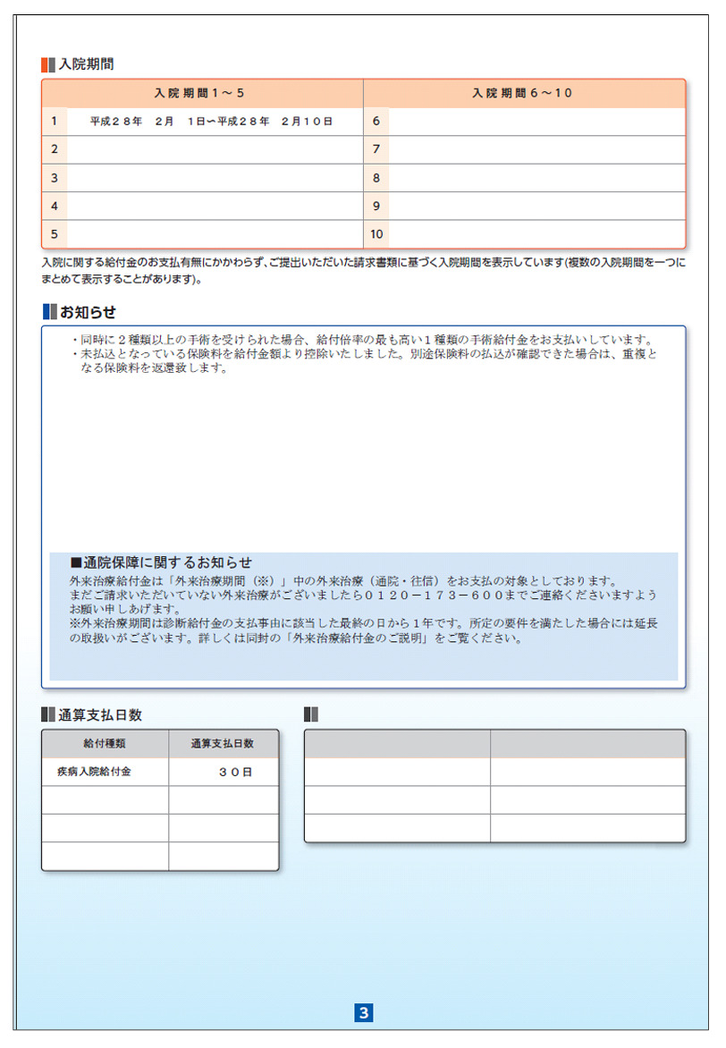 入院給付金手続き完了のお知らせ③