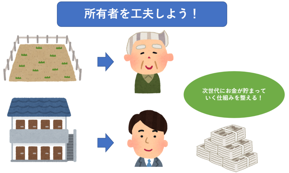 所有者を工夫しよう