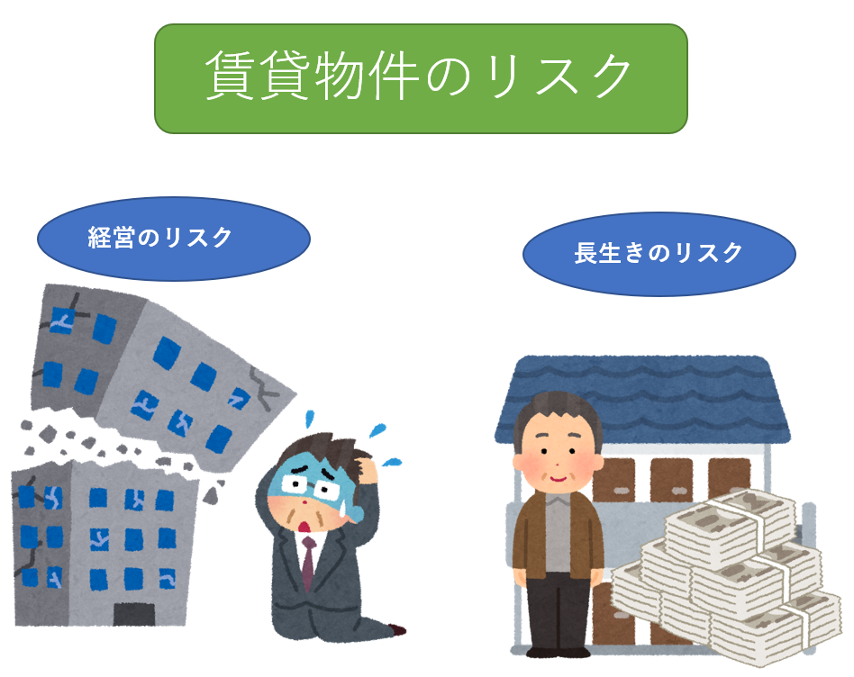 賃貸物件のリスク
