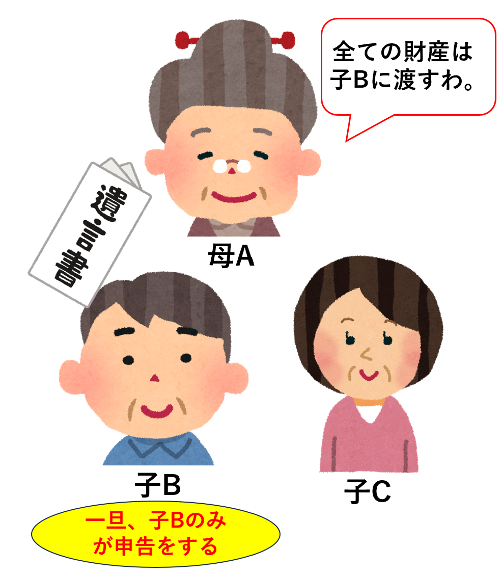 受遺者は遺留分減殺請求が無いものとして、相続税の申告を行う
