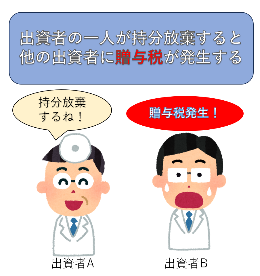 出資者の一人が持分放棄すると他の出資者に贈与税が発生する