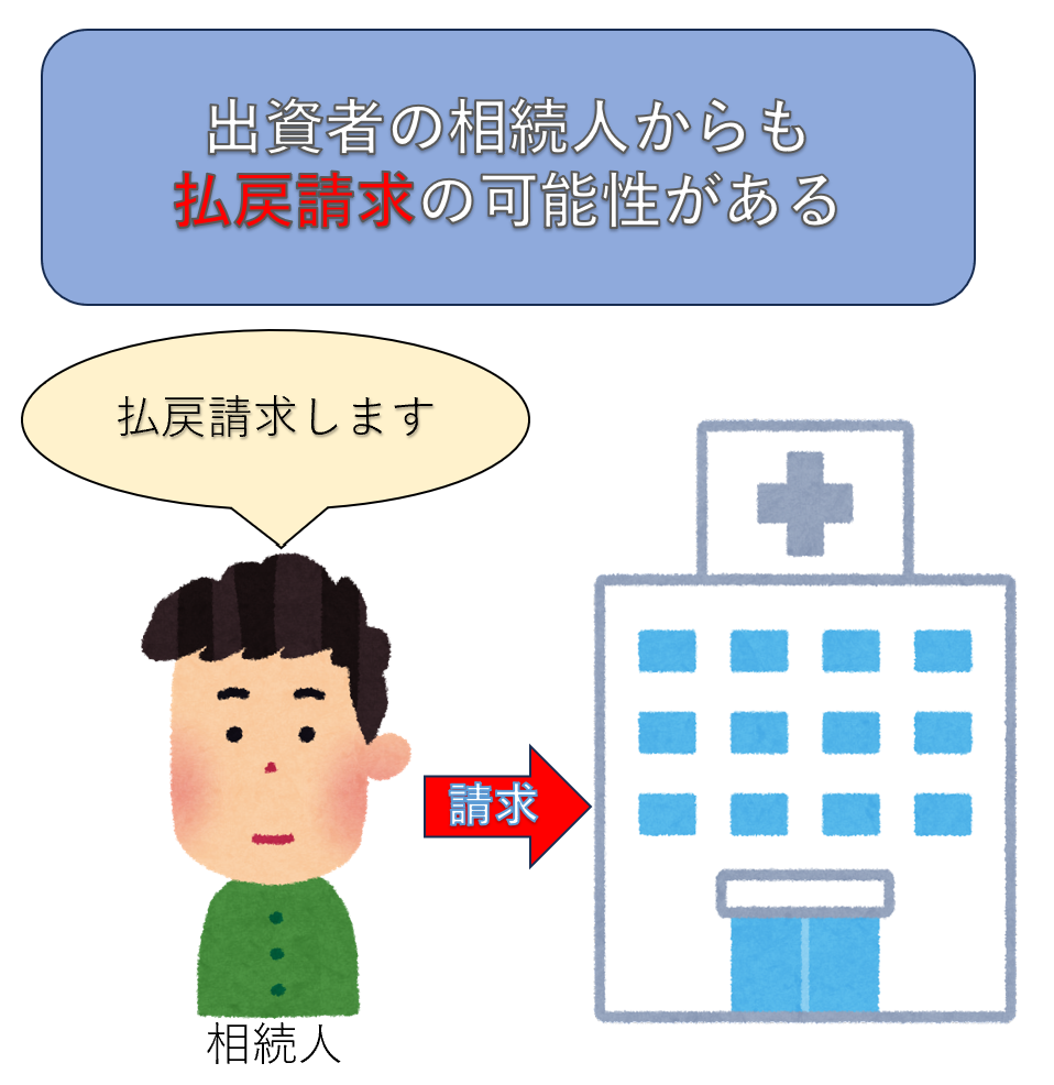 出資者の相続人からも払戻請求の可能性がある
