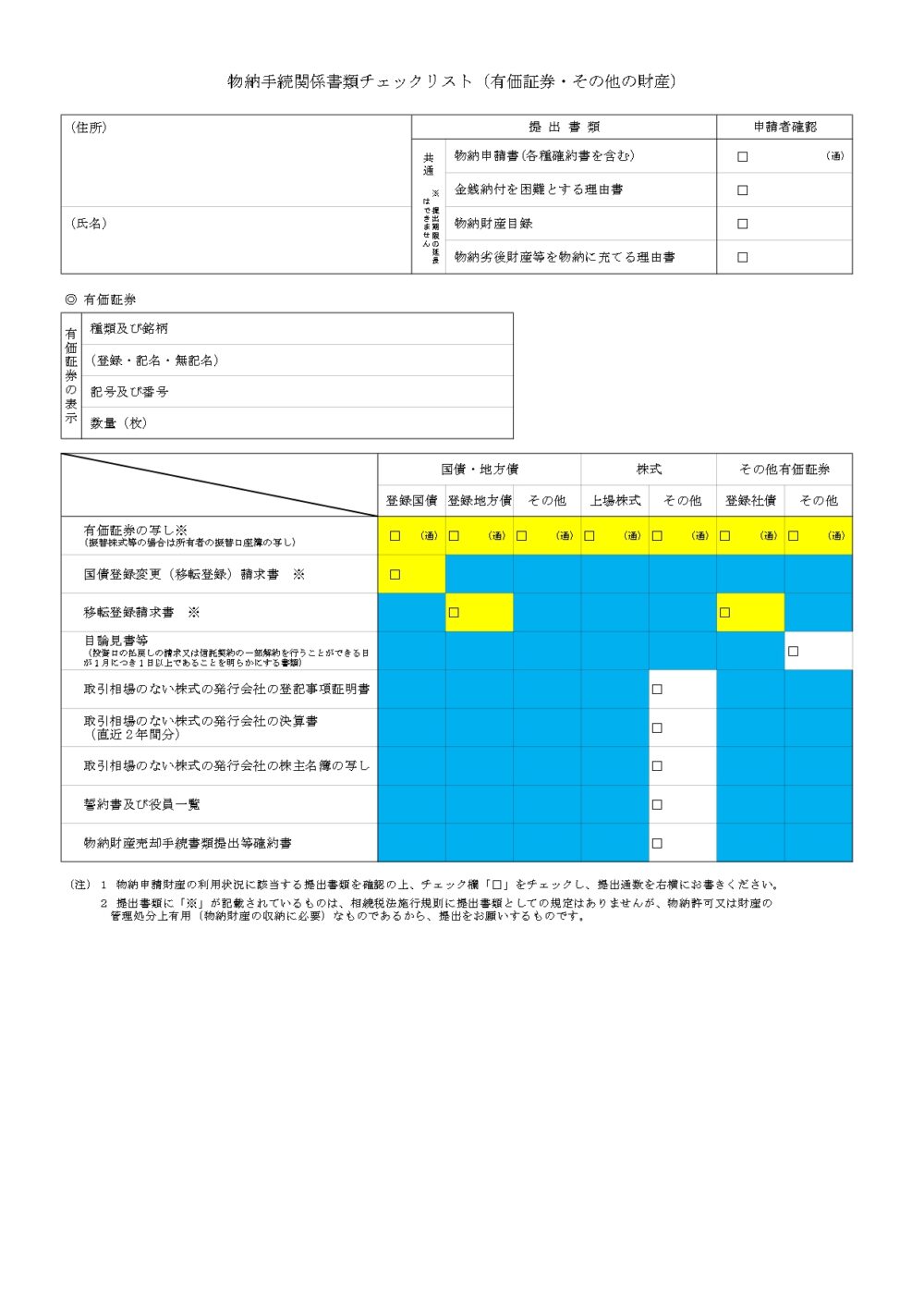 物納、株式等必要書類一覧
