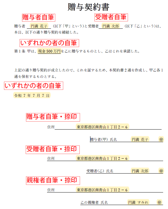 贈与契約書見本