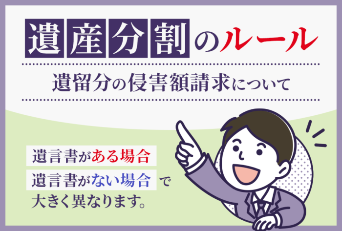 遺産分割のルール遺留分侵害額請求