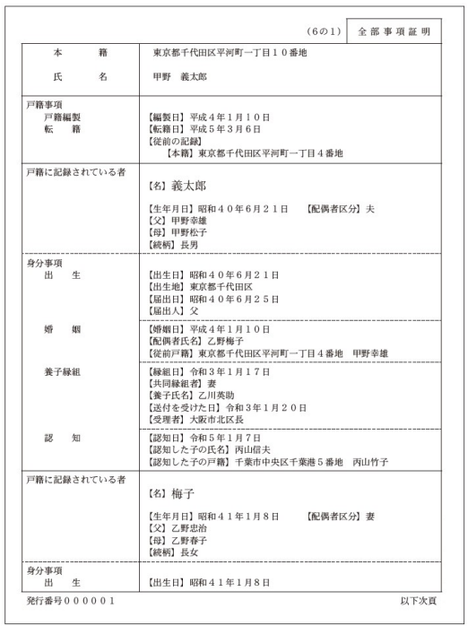 最新の戸籍