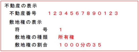 不動産番号を記載した場合の記載例（イメージ）