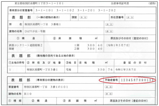 不動産番号のイメージ（登記事項証明書）