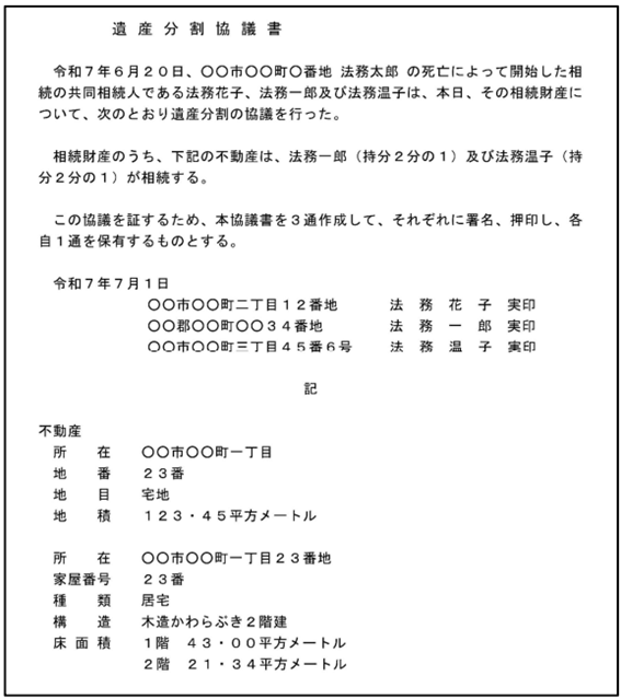 遺産分割協議書