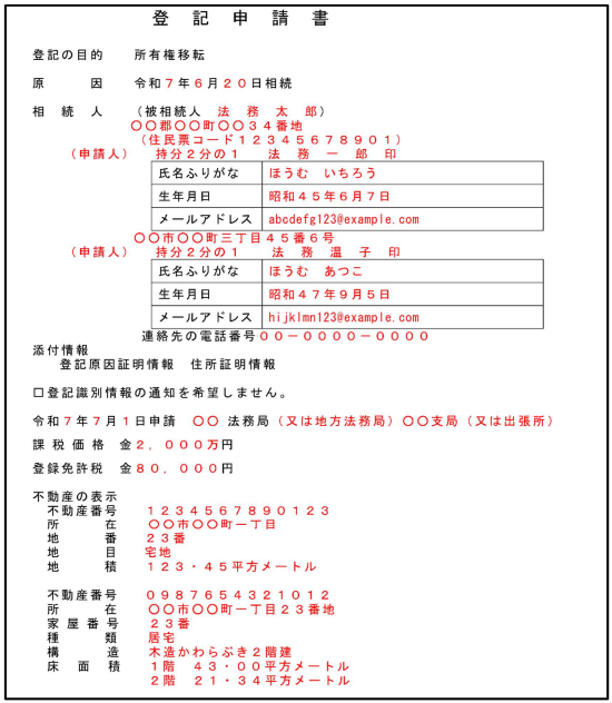 登記申請書の記載例