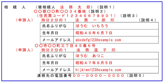 相続人