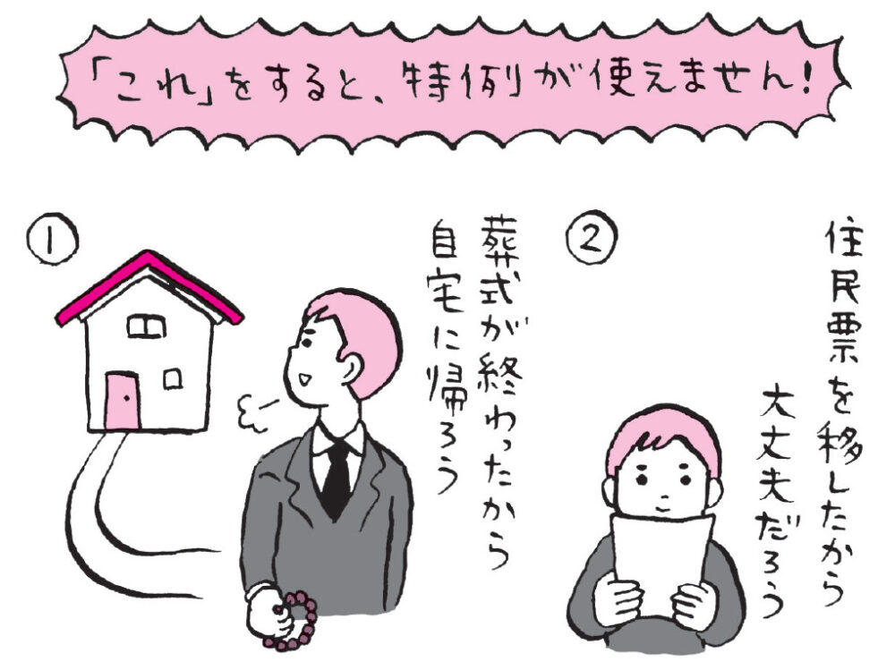小規模宅地等の特例(同居親族)