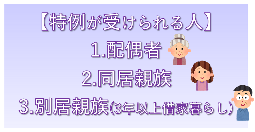 小規模宅地等の特例